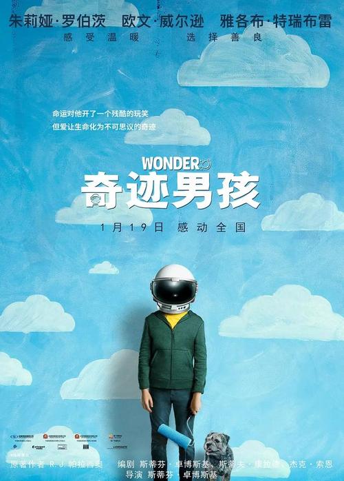 伦敦大学亚非学院成绩单